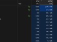 只占2.5GB内存 网友科普Win11 26H2优化方法:前所未有的低占用