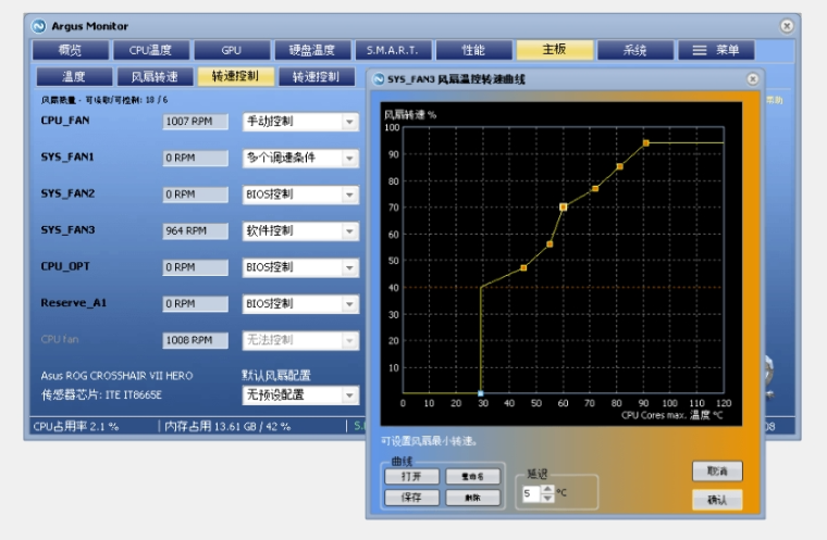 Argus Monitor中文版下载，Argus Monitor官网免费版下载 - 中华网软件