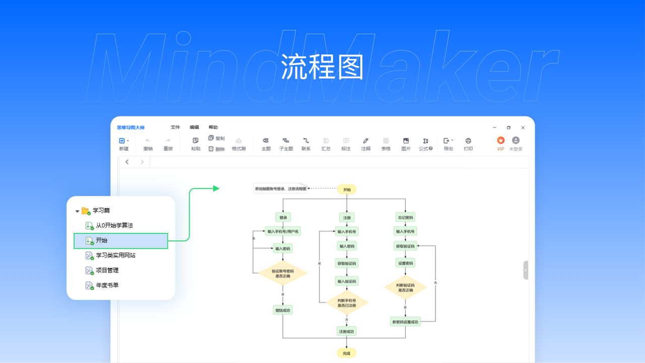 思维导图大师电脑版下载 - 思维导图大师软件官网免费版下载 - 中华网软件