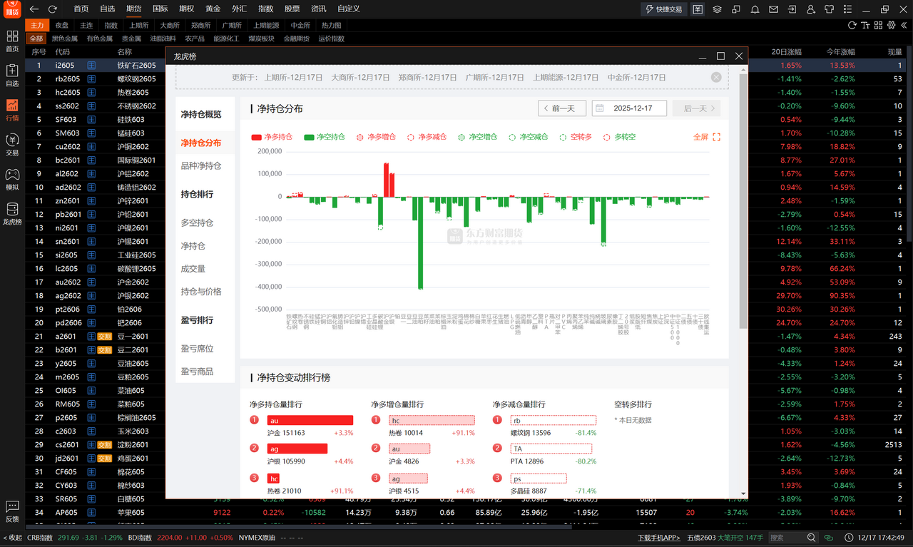 东方财富期货电脑版下载-东方财富期货官网免费版下载 - 中华网软件