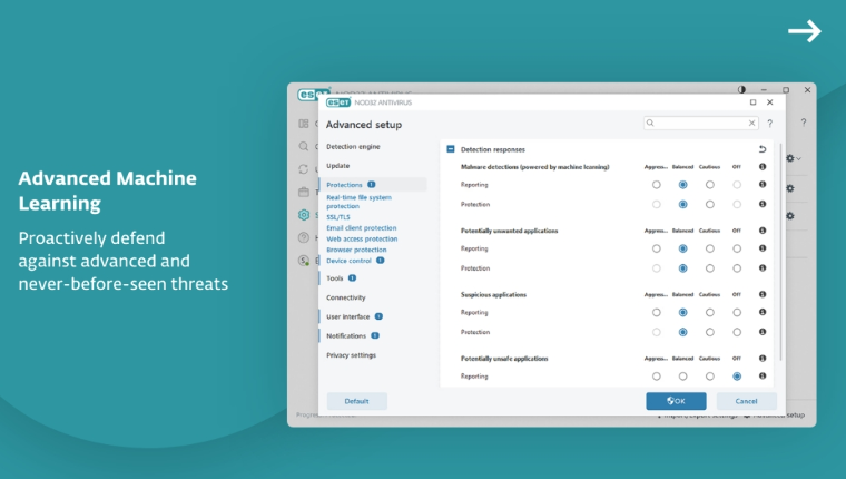 ESET NOD32