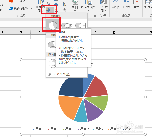 Excel怎么制作突出数据的扇形饼状图表 - 中华网软件