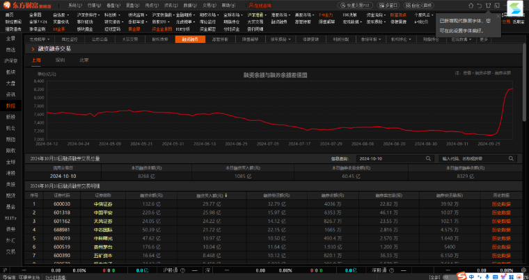 东方财富策略版免费下载 - 东方财富策略版官网电脑版下载 - 中华网软件