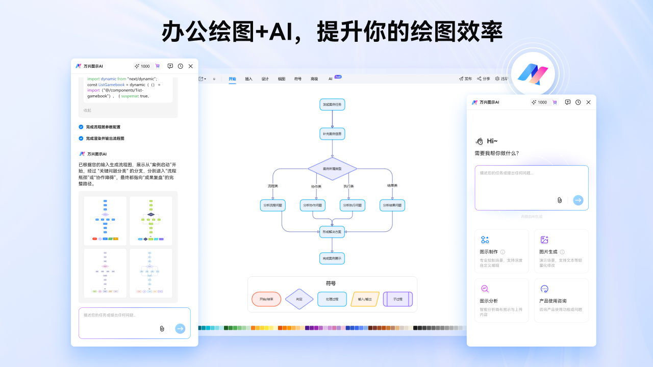 万兴图示办公绘图软件