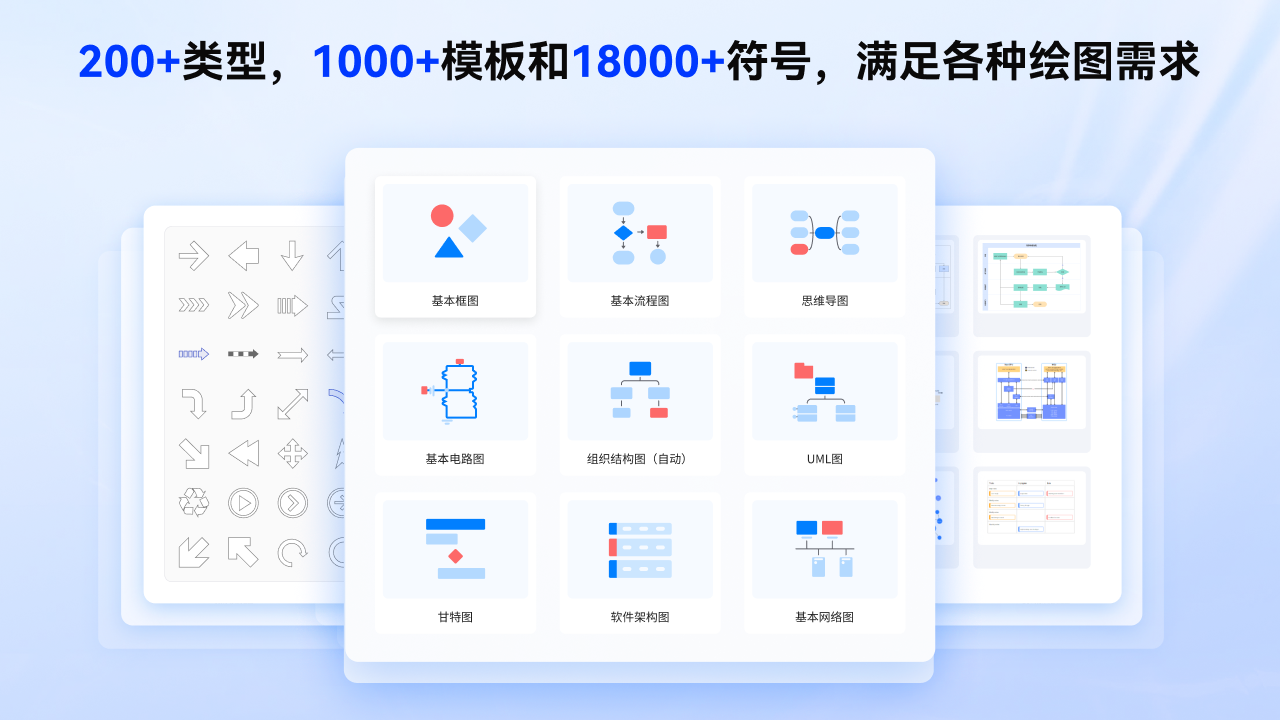 万兴图示办公绘图软件