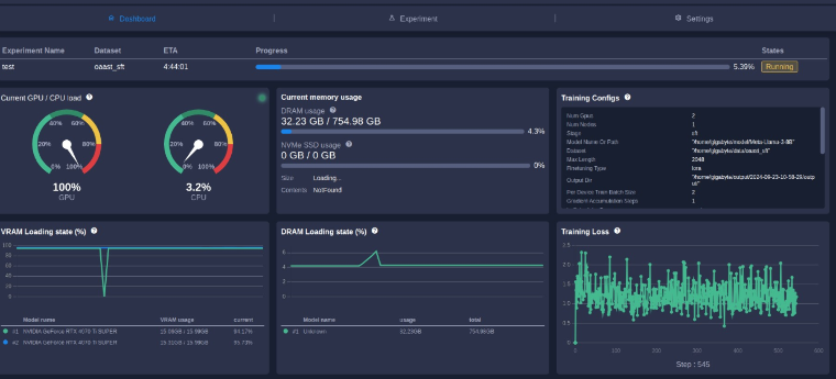 GIGABYTE AI TOP Utility