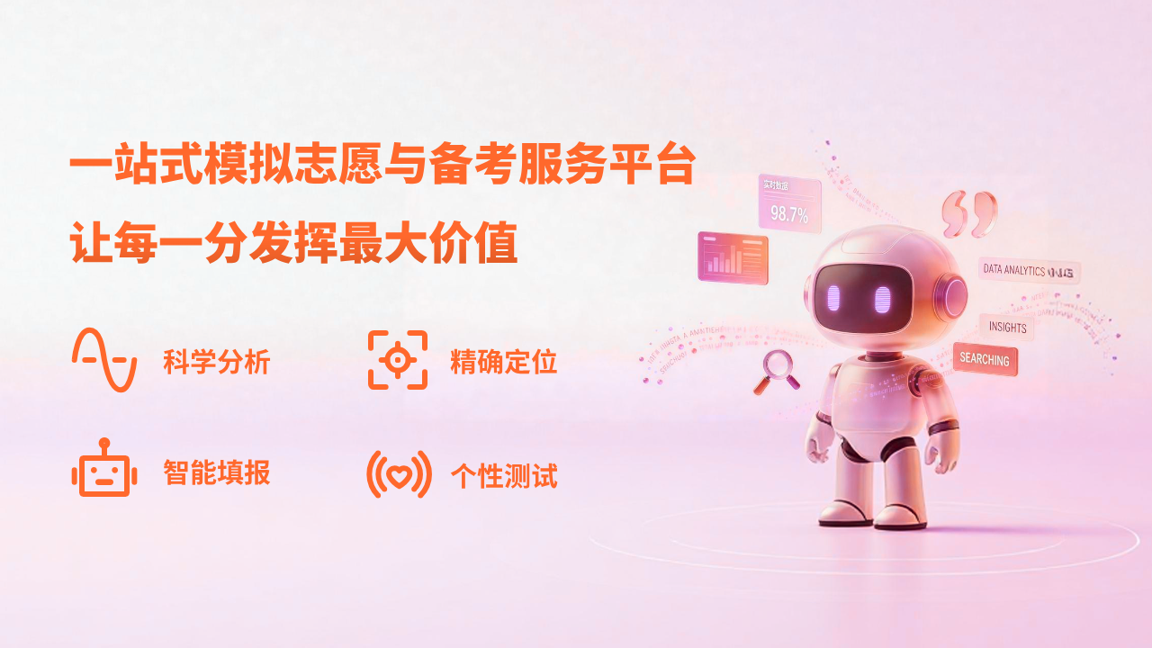 智迅精志愿