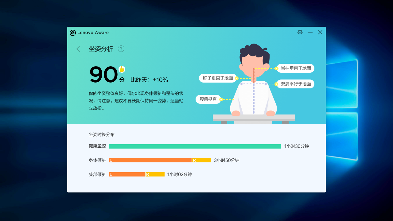 小乐关怀Lenovo Aware