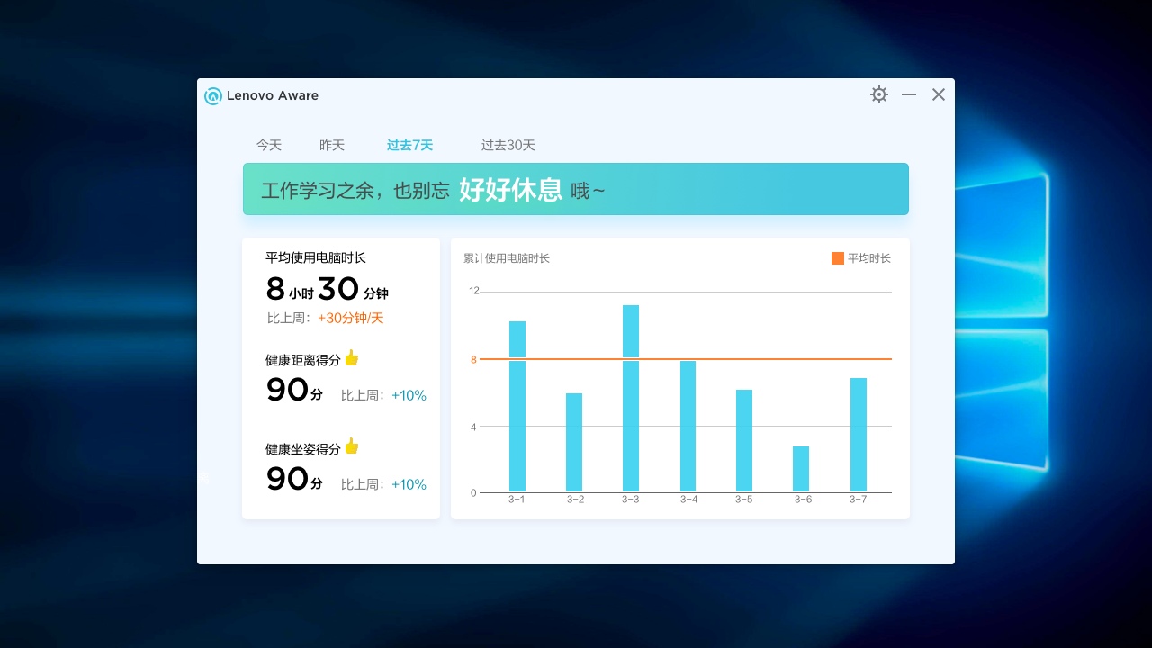 小乐关怀Lenovo Aware