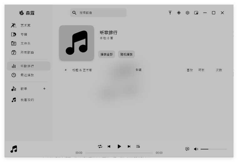 Sylvakru（森露）
