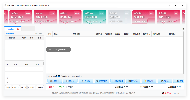 盈亏一眼