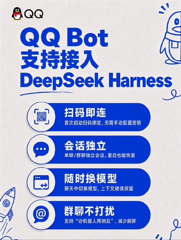 QQ Bot接入DeepSeek Harness：支持单聊和群聊 会话互不干扰